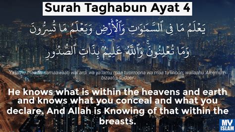 Surah Taghabun Ayat 3 (64:3 Quran) With Tafsir - My Islam