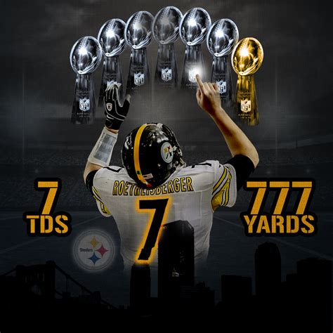 Pittsburgh Steelers QB Ben Roethlisberger symmetrical stats