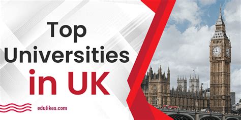 List of Top Universities in UK