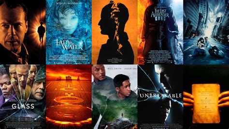 Rank M. Night Shyamalan's Films - Movie Forums