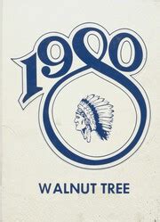 Walnut High School - Walnut Tree Yearbook (Walnut, IL), Covers 1 - 15