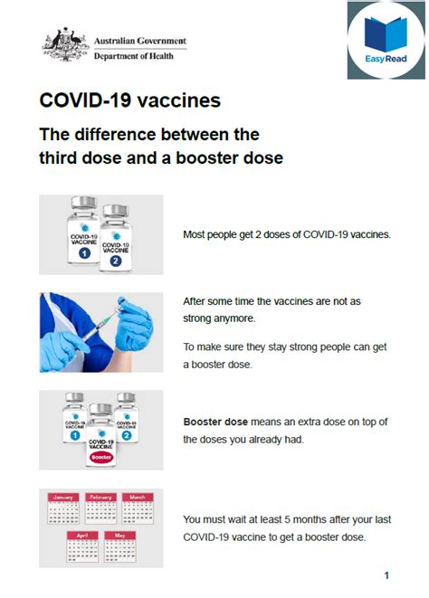 COVID-19 vaccines – The difference between the third dose and a booster ...