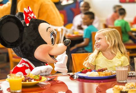 WDW PRO BLOG on Twitter: "Comprehensive "Disney Dining Plan Cheat Sheet ...