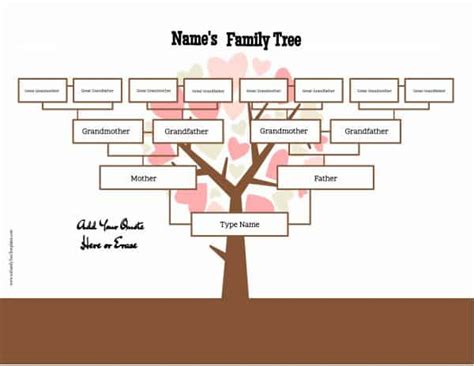 4 Generation Family Tree Template Free to Customize & Print