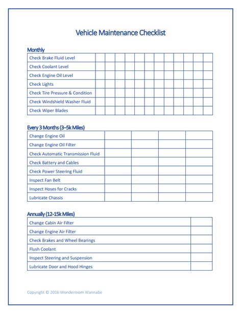 Checklist of car maintenance - strongtolf