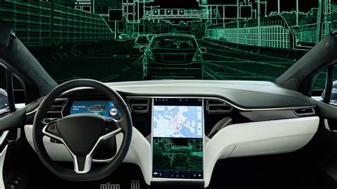 Tesla – Self Driving Cars – Autonomous Transport Open System