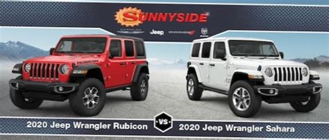 Difference Between Rubicon and Wrangler | Differbetween