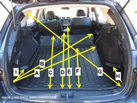 2018 Ford Explorer Cargo Space