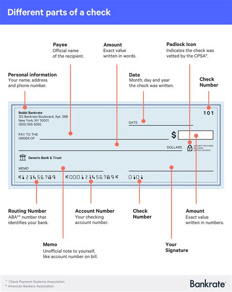 Checkbook account number - sapjevermont