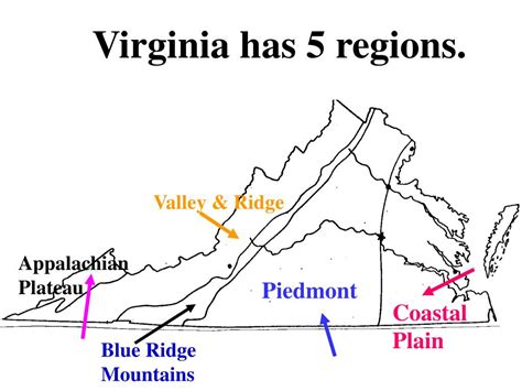 PPT - Maps and Regions: Blue Ridge Mountains, Valley and Ridge ...