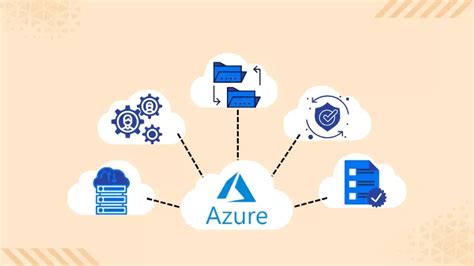 Microsoft Azure Managed Services Providers