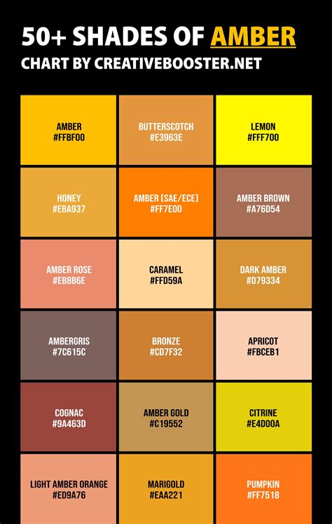 the color chart for shades of amber, which includes different colors and sizes to choose from