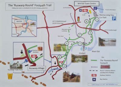 The Whitby To Ruswarp Circular Walk | The Whitby Guide