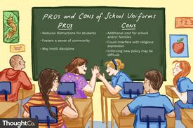 What are the Pros and Cons of Charter Schools?