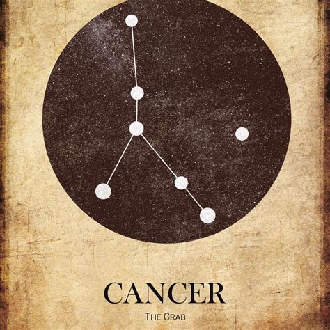 Cancer Wall Art | Prints, Framed Prints And Multi Panel Art