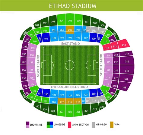 Manchester City vs Leicester City tickets | Ticket marketplace