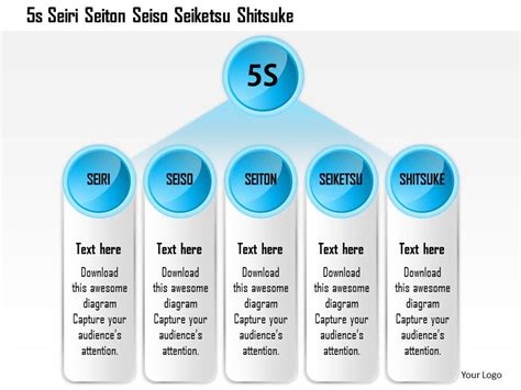 1214 5s Seiri Seiso Seiton Seiketsu Shitsuke Powerpoint Presentation | Presentation PowerPoint ...