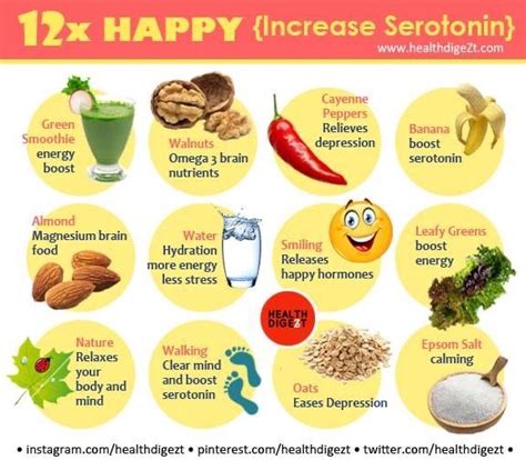 Pin by Jaclyn DuBois Zolnik on Nutrition | Increase serotonin, Serotonin foods, Happy hormones