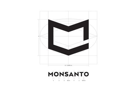 Monsanto Rebranding :: Behance