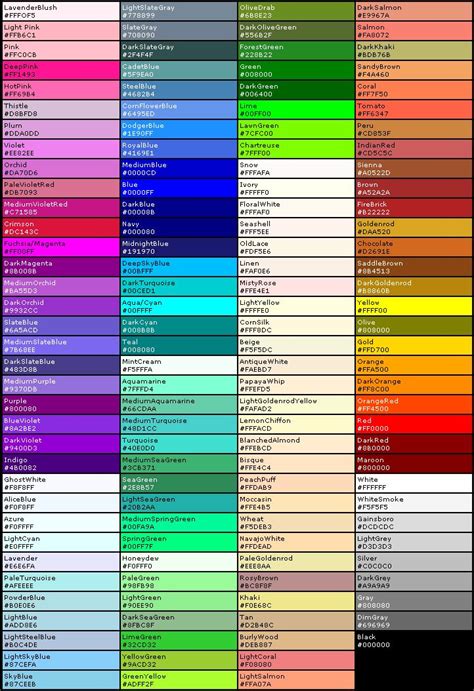 via chuckbrown.com | Hexadecimal color, Color names chart, Web colors