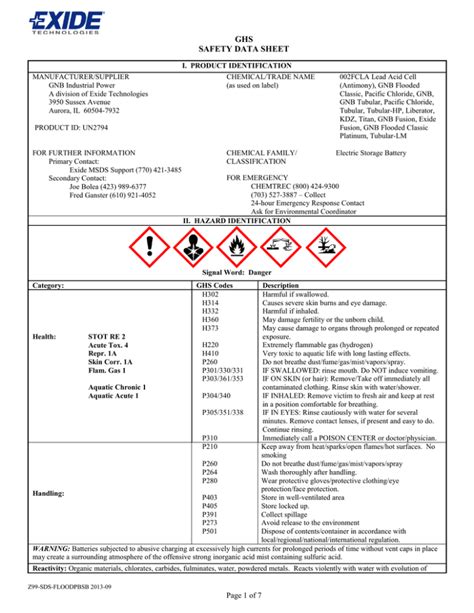 ghs safety data sheet