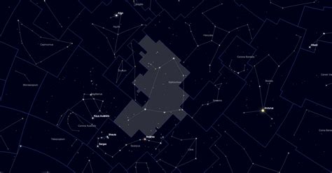 The Astronomer's Guide to Ophiuchus Constellation - The Snake Bearer