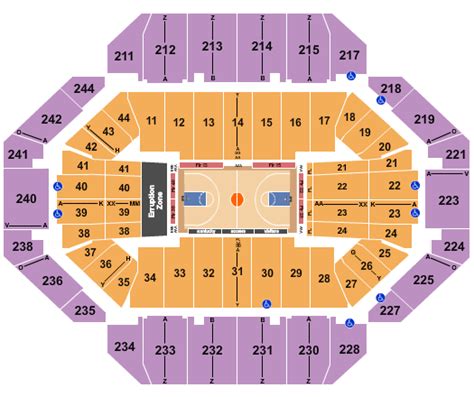 Rupp Arena Seating Chart + Rows, Seats and Club Seats