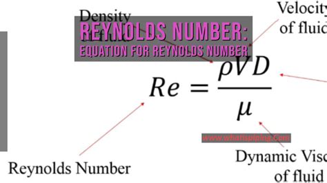 What is the Reynolds Number? The Equation for Reynolds Number and Its Significance – What Is Piping