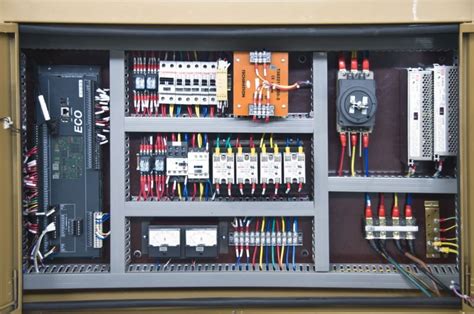 Electrical control panel design, Installation and maintenance | Advanced Center for Engineering ...