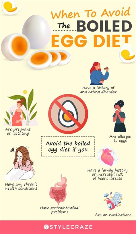 Boiled Egg Diet: How It Works, Types, Benefits, & Recipes