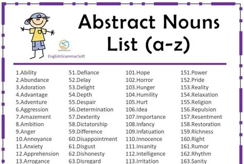 200+ Abstract Nouns List a-z (from Adjectives, Verbs, Suffix ...