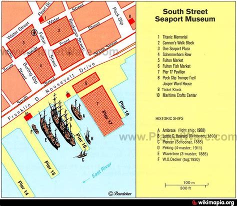 South Street Seaport Museum - New York City, New York