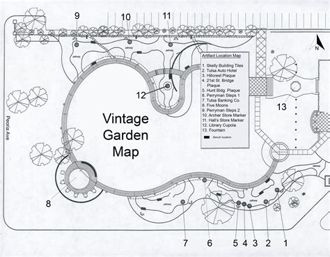 Garden Guide - Tulsa Historical Society & Museum