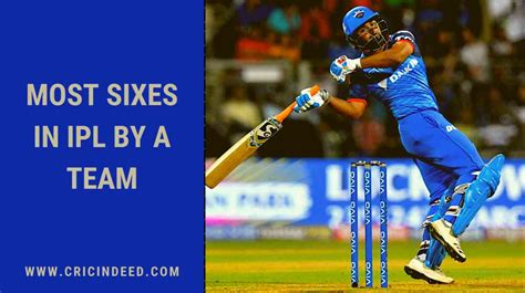 Stats: Teams with Most Sixes in IPL (Overall) - CricIndeed