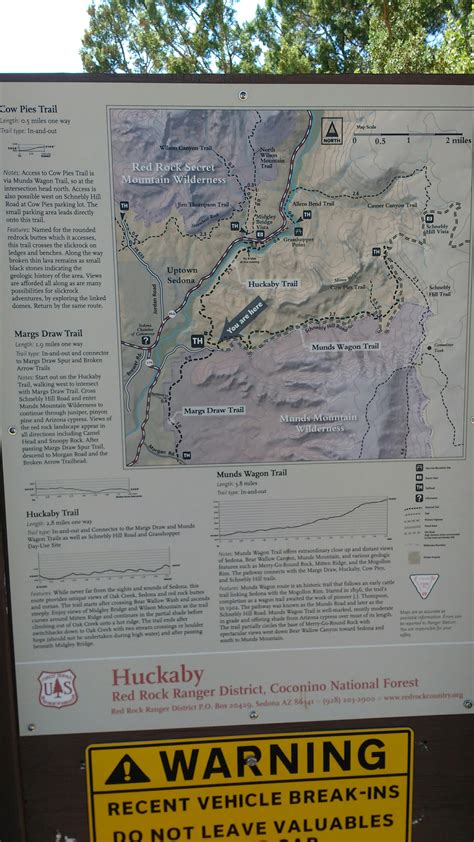 Sedona Red Rock Trail Maps - Old Mass Rambler