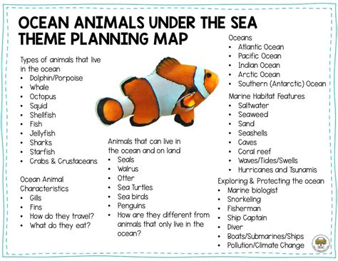 Pacific Ocean Animals For Kids