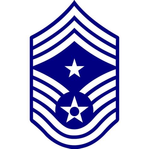 Air Force Enlisted Ranks | Military.com