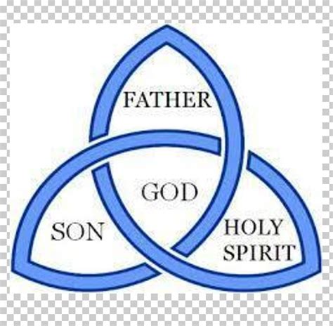 Trinity Symbol Meaning Christianity | the quotes