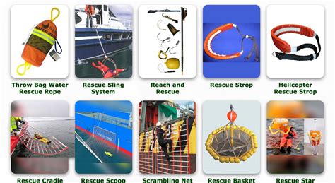 Man Overboard Rescue & Recovery Safety - FSE SAFE Infographic