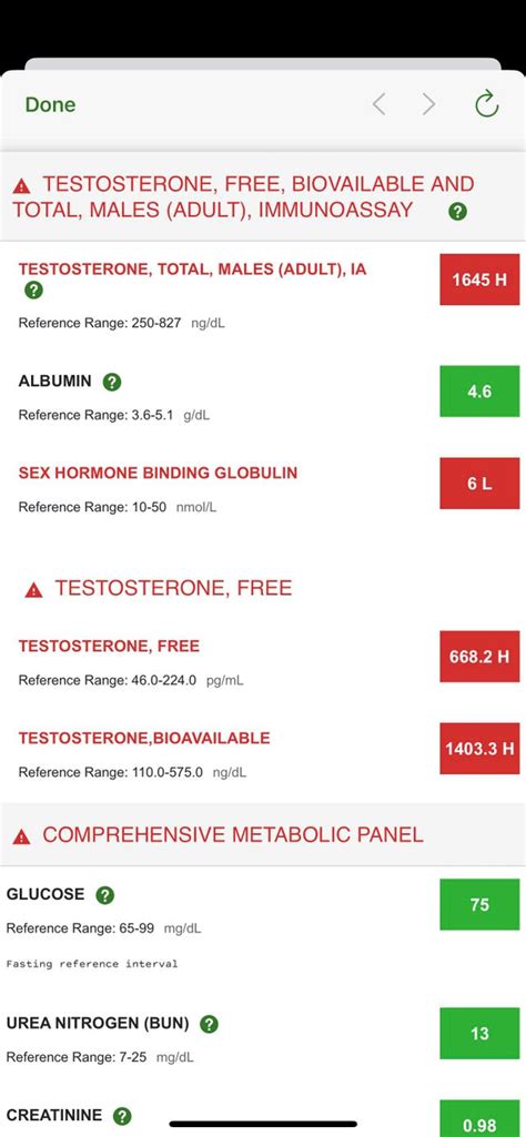 Lab Results : r/Testosterone