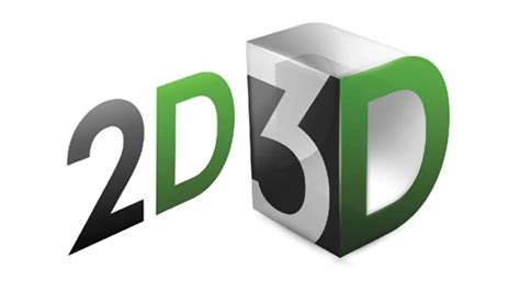 2d vs 3d logo | You Should Know About them | Pixellogo