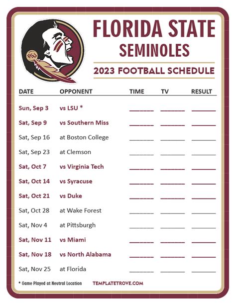 Fsu Football Schedule 2024 Espn - Gerrie Roselle