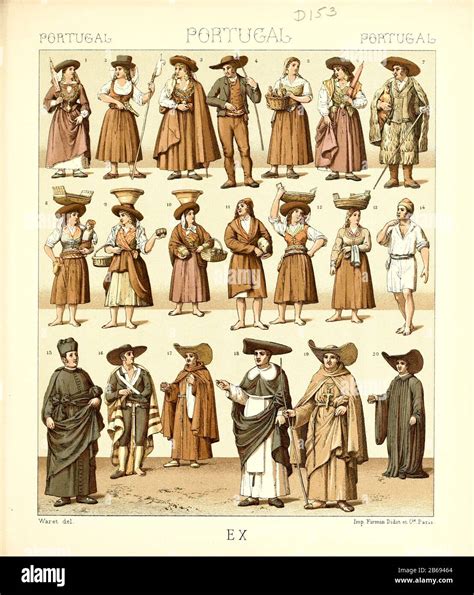 Portuguese Clothing History