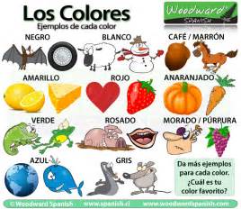 Cosas que son de color x | Woodward Spanish