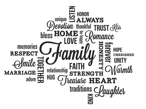 23 Best Meaningful Quote About Family - Home, Family, Style and Art Ideas