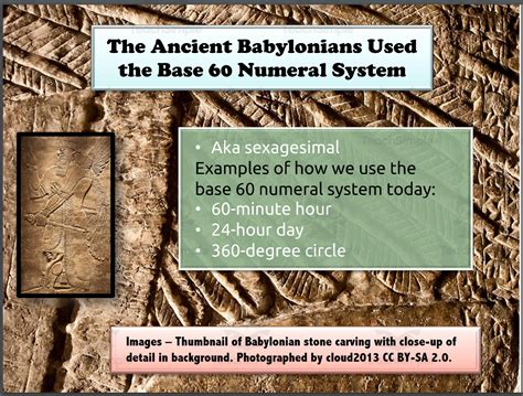 Math: Mesopotamia Thematic Unit by Teach Simple