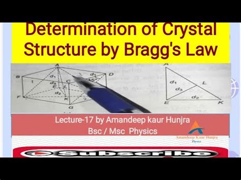 Determination of Crystal Structure using Bragg's Law|Solid State ...