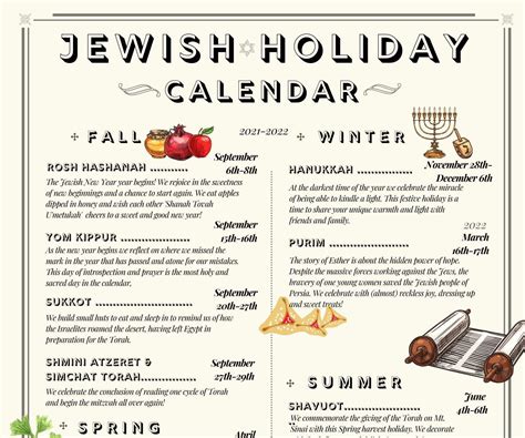 Jewish Holiday Calendar 2021 2022 Hebrew Year 5782 | Etsy