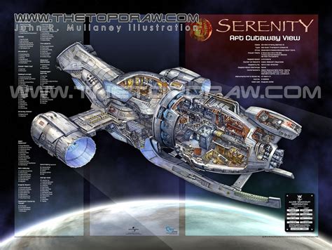 Serenity Firefly Ship