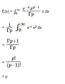 Gamma Distribution (Definition, Formula, Graph & Properties)